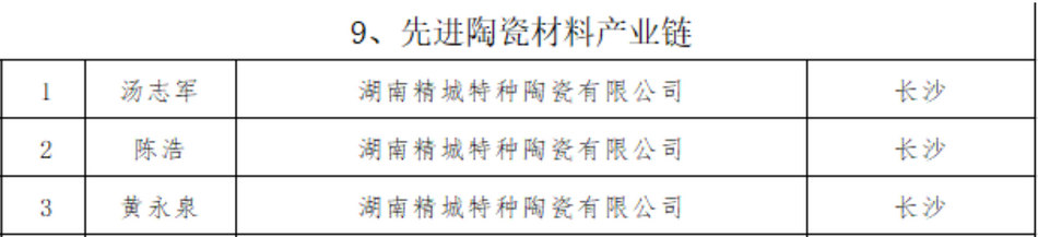 恒峰g22 - 官网入口 -- 天天有惊喜
