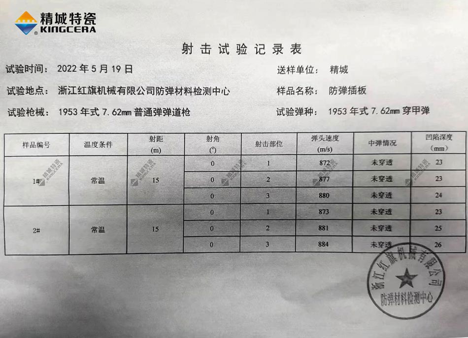恒峰g22特瓷氧化铝防弹插板射击试验纪录