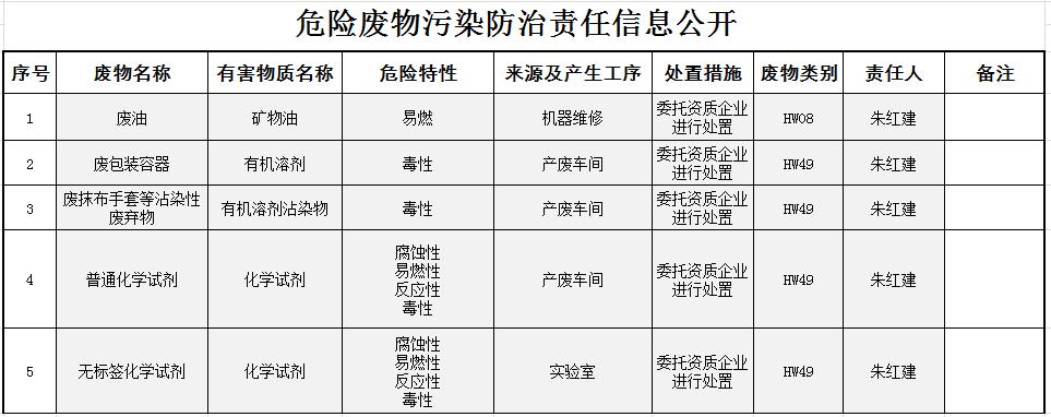 恒峰g22 - 官网入口 -- 天天有惊喜