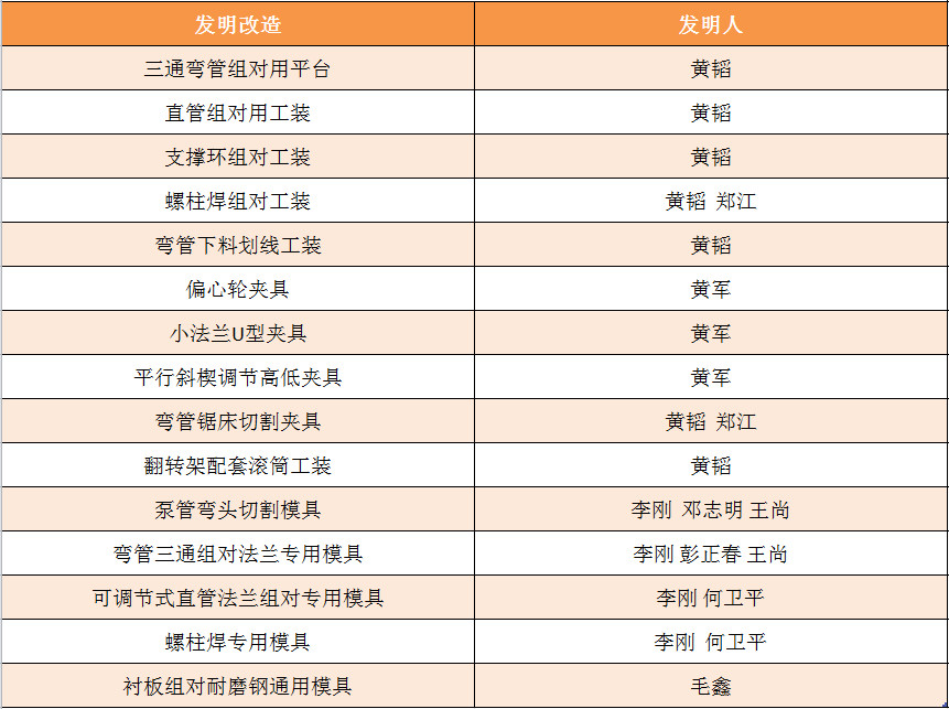 恒峰g22 - 官网入口 -- 天天有惊喜