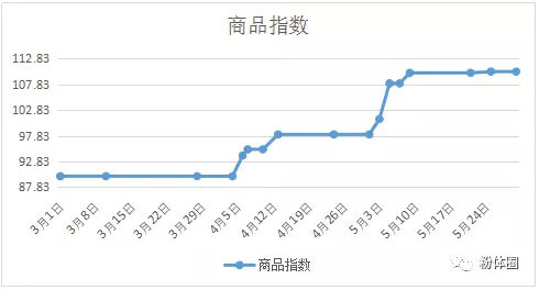 恒峰g22 - 官网入口 -- 天天有惊喜