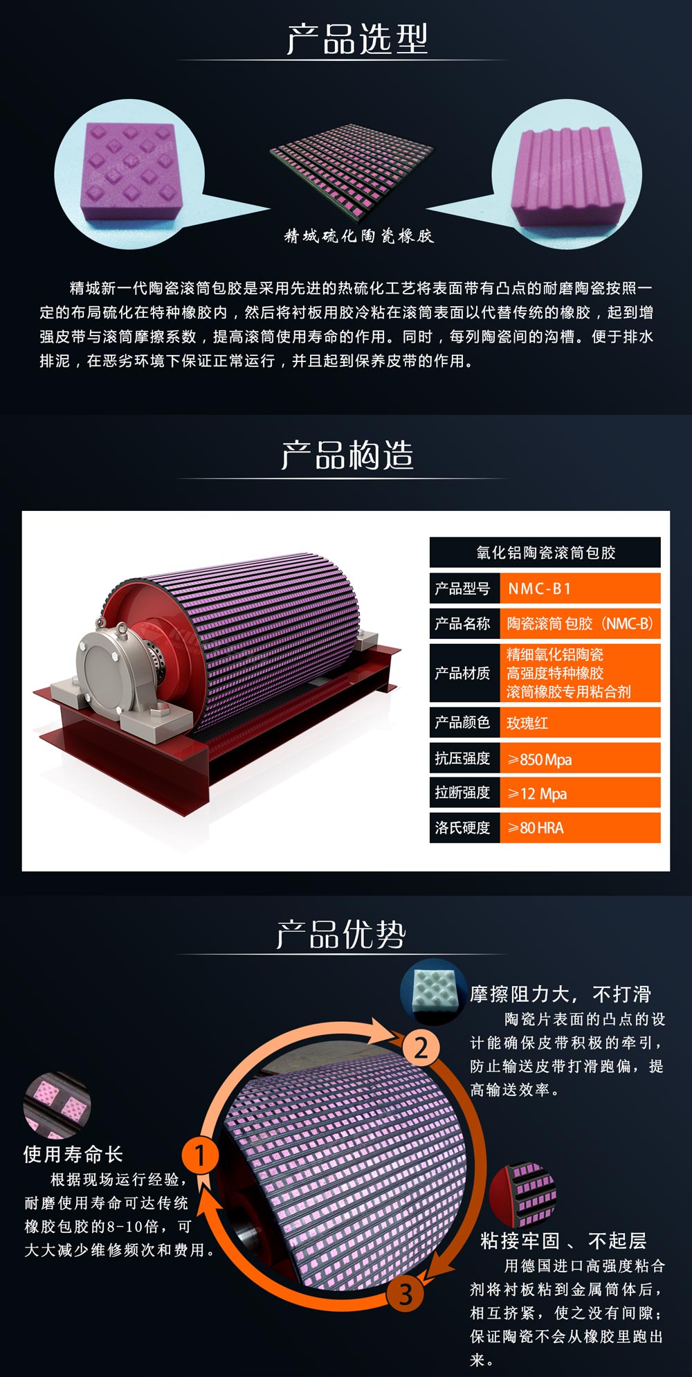 湖南恒峰g22耐磨陶瓷滚筒包胶